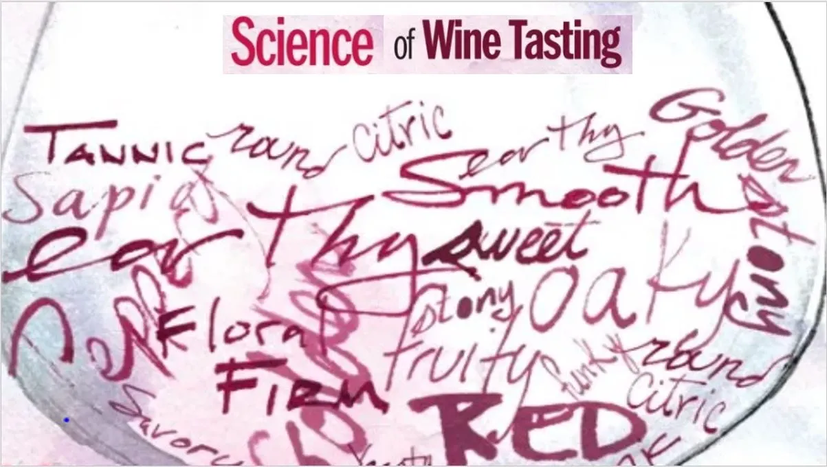 The Science of Tasting